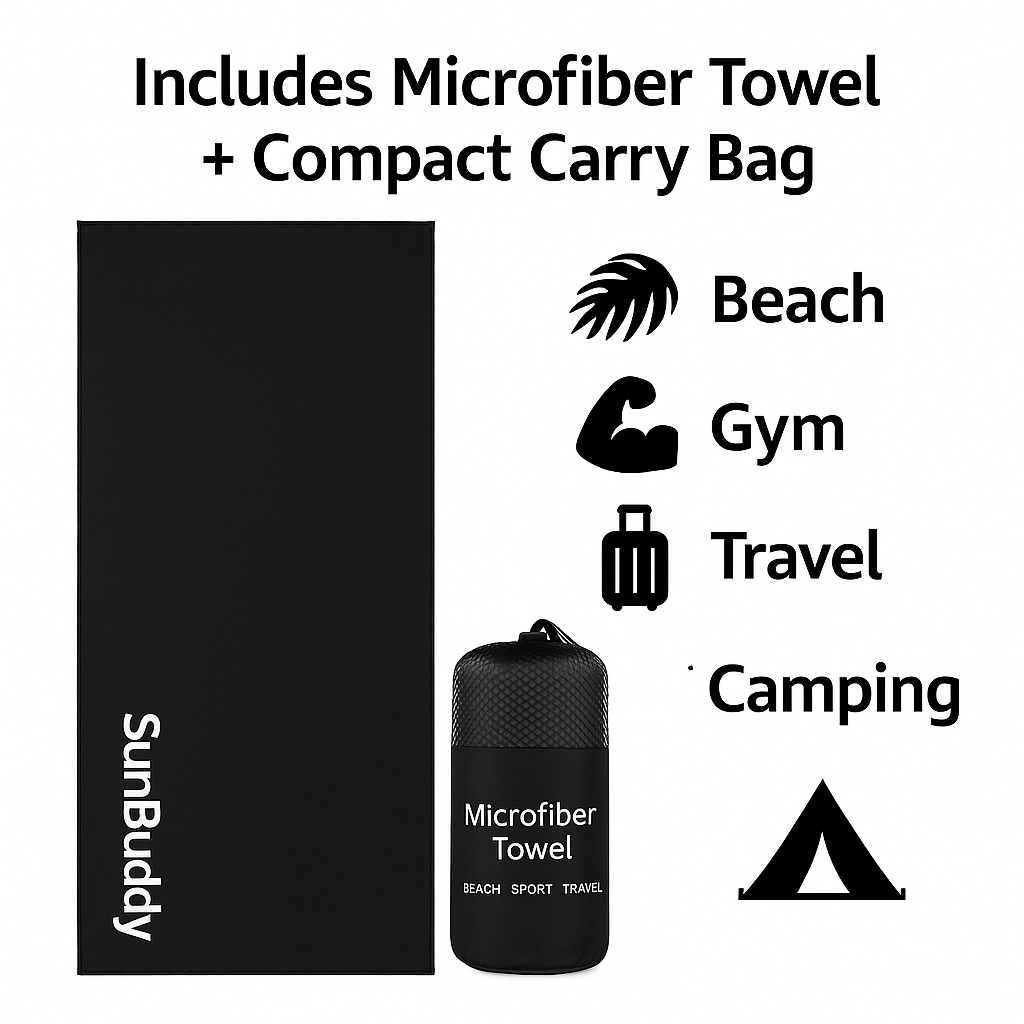 SunBuddy Microfibre Travel Towel